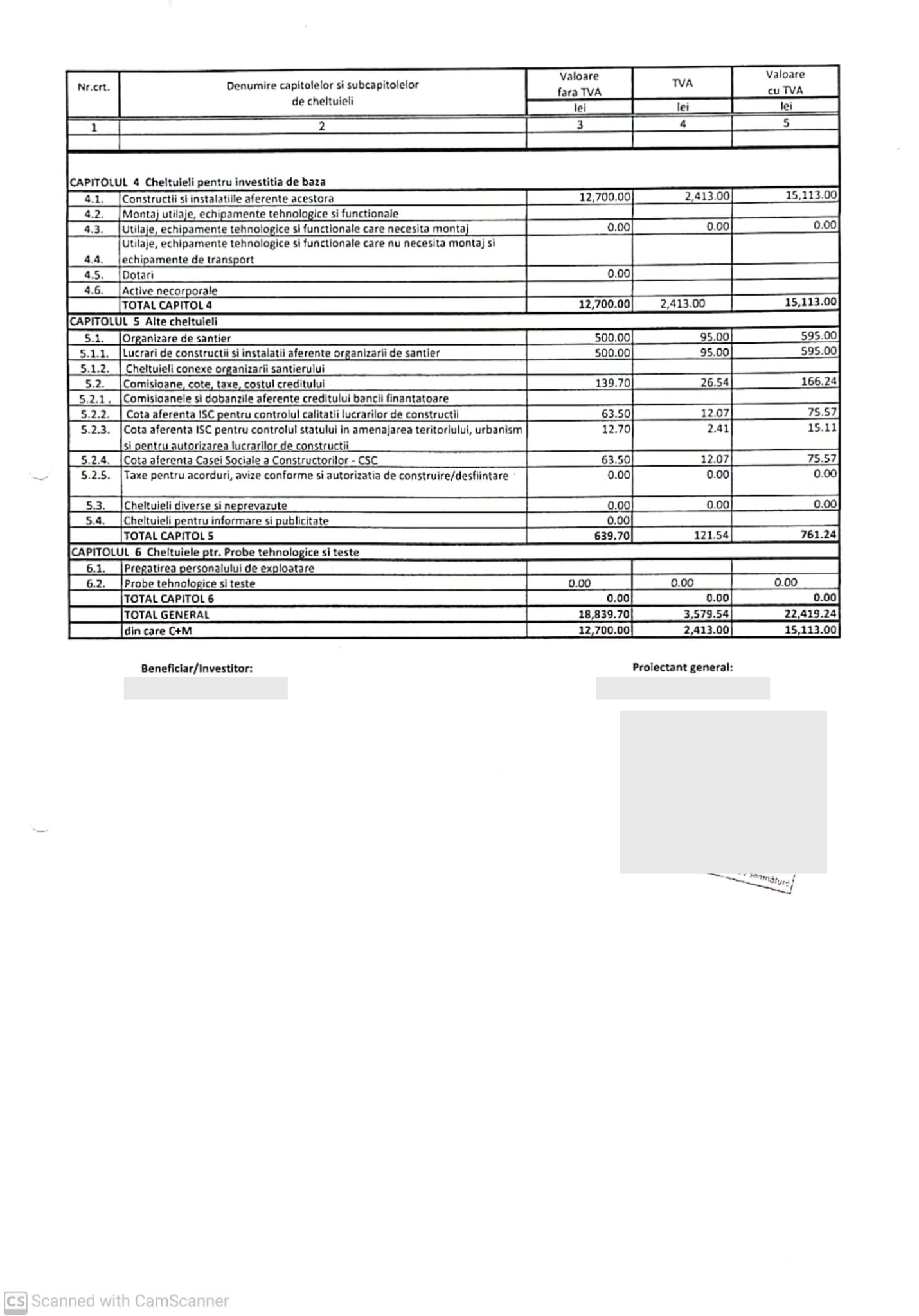 deviz general solicitat in dtac (2)